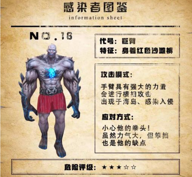 明日之后感染者血液怎么卖 明日之后感染者图鉴