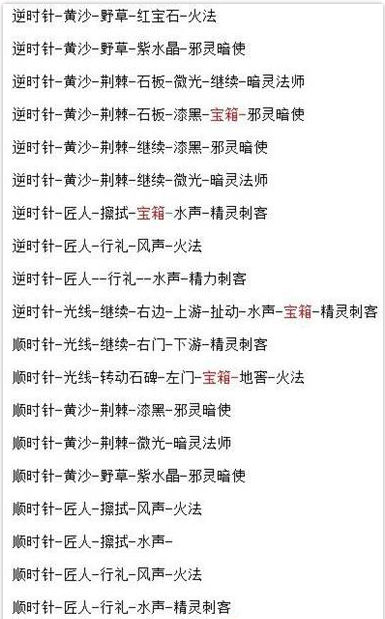 地下城堡2迷宫路线 地下城堡2迷宫攻略