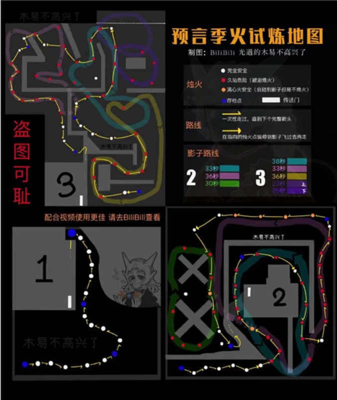 光遇火焰的试炼攻略图文详解 光遇火焰的试炼最佳路线图