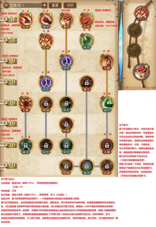 航海王燃烧意志路飞怎么加点,路飞加点图 航海王燃烧意志路飞培养建议