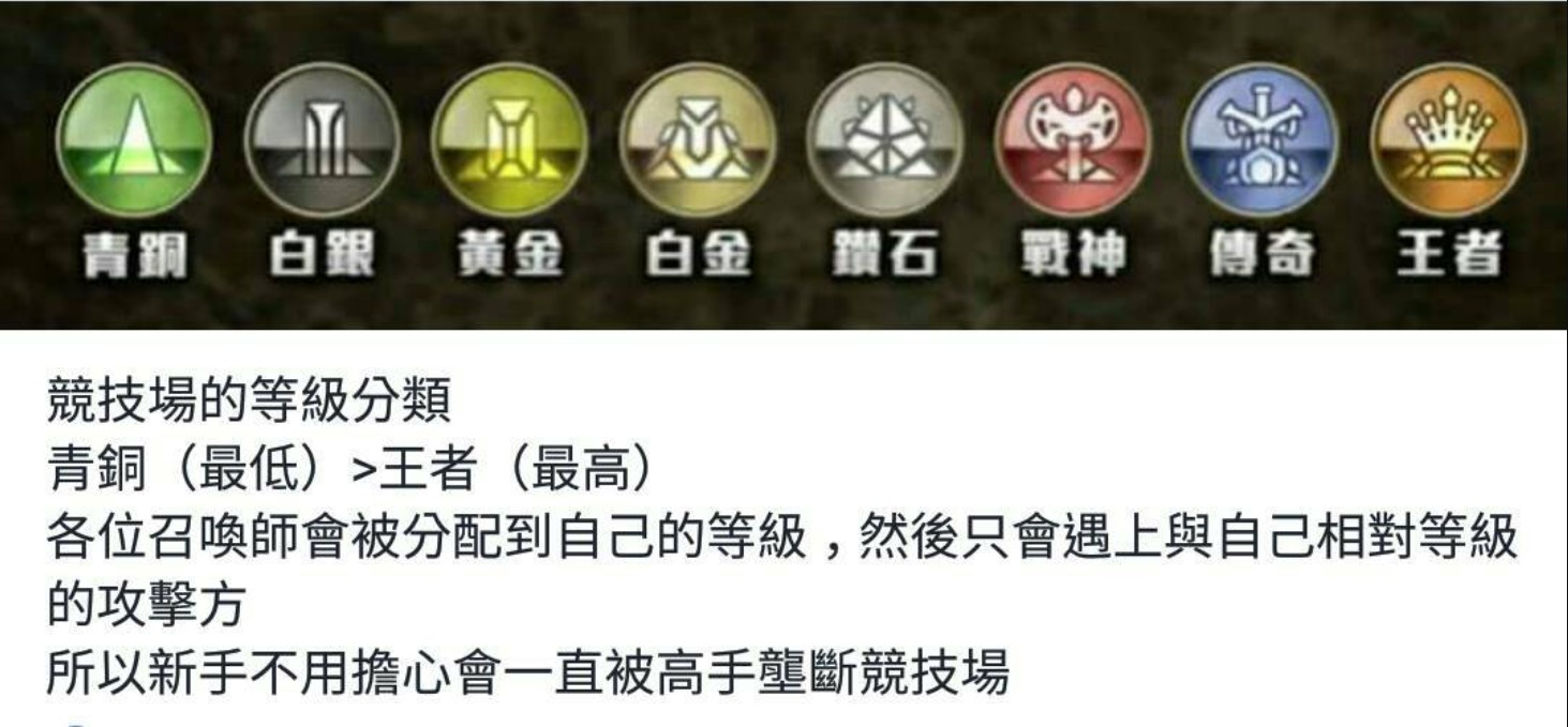 神魔之塔竞技场等级神魔之塔竞技场分数 竞技场高分介绍 视游神魔之塔专区