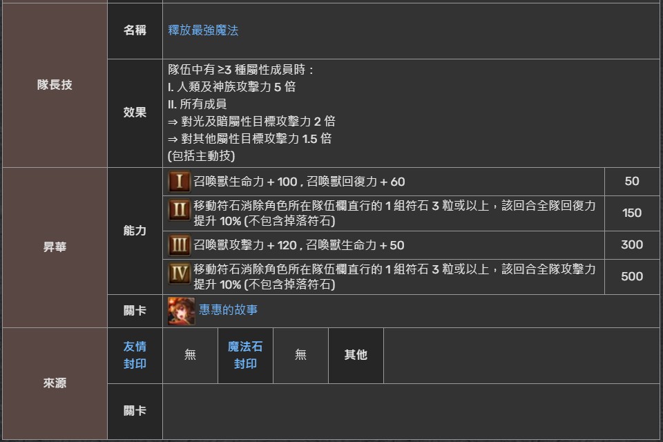 神魔之塔惠惠组队搭配神魔之塔惠惠强度分析 视游神魔之塔专区