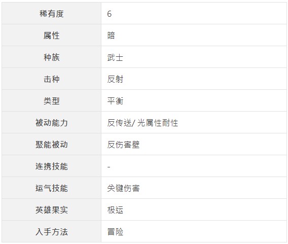 怪物弹珠村正怎么样怪物弹珠村正最新评价 视游怪物弹珠专区